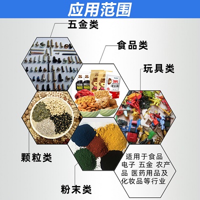 小型立式自动包装机用途之广超乎想像